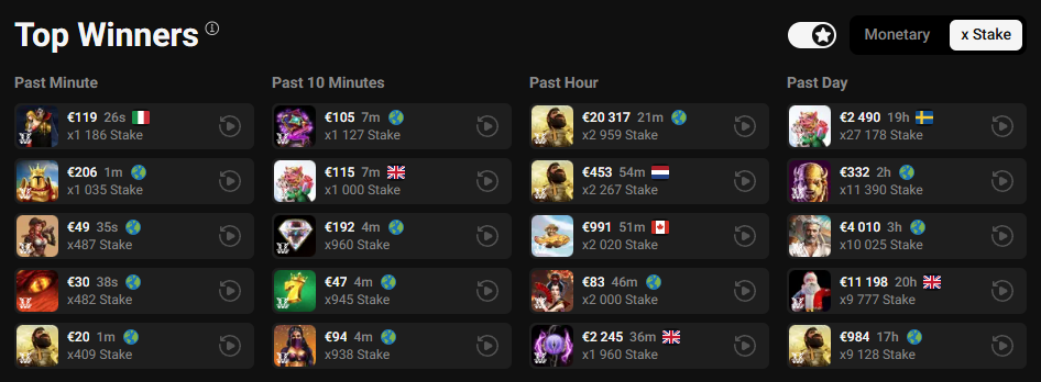 เล่น สล็อต