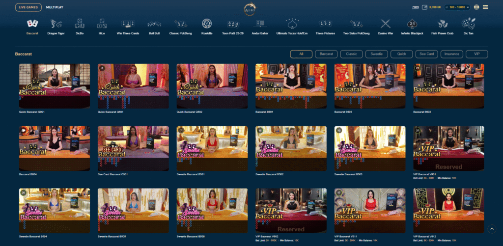 allbet casino