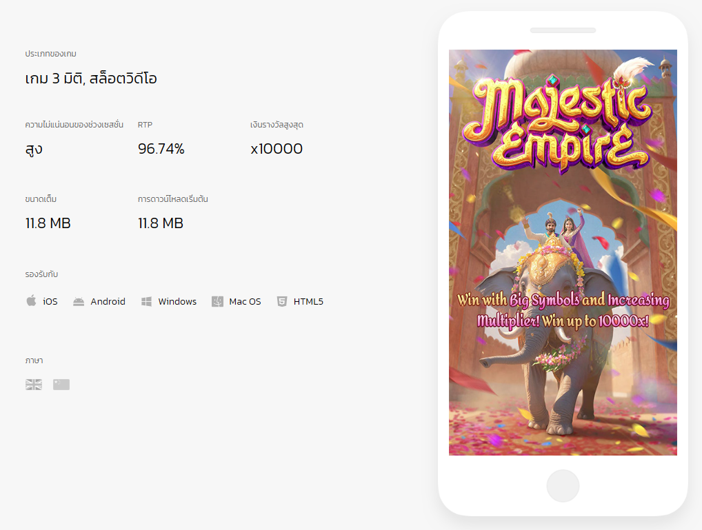 slot pg เกมใหม่ล่าสุด