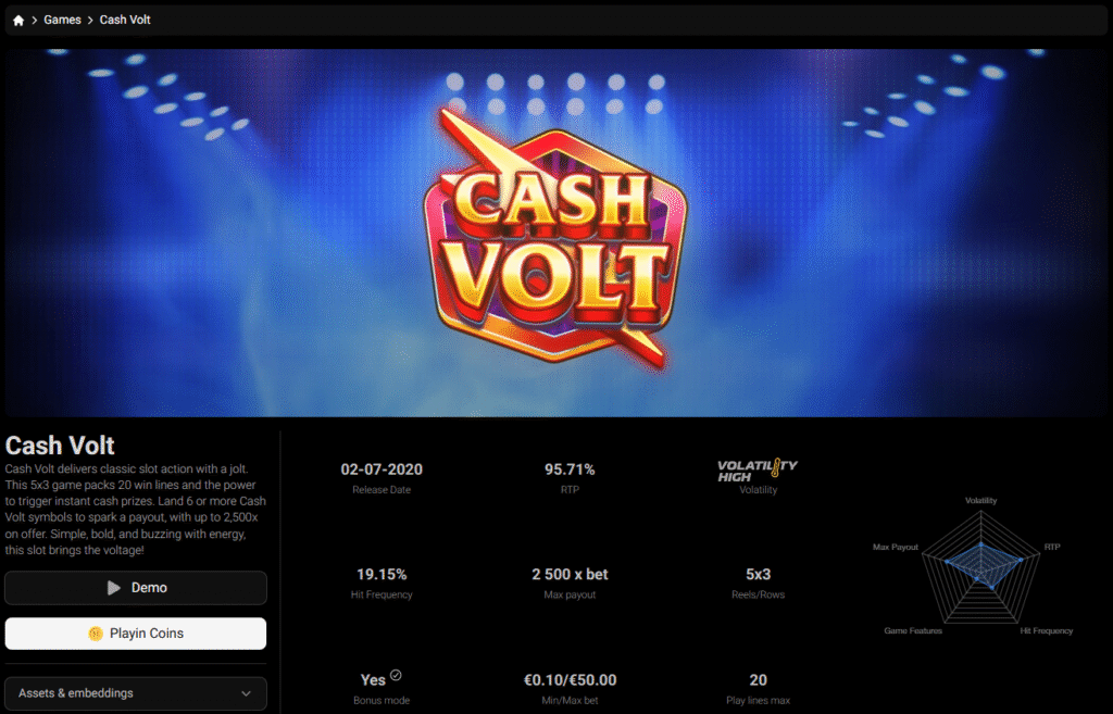 สล็อต red tiger เกมแตกหนักๆ Cash Volt