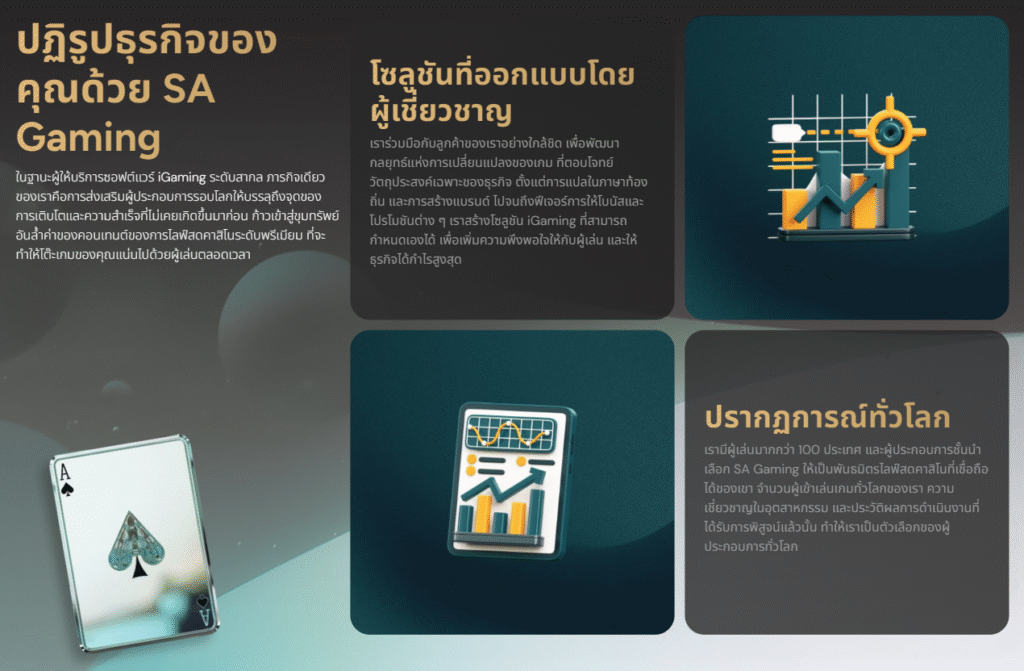 เว็บบาคาร่าที่คนเล่นเยอะที่สุด