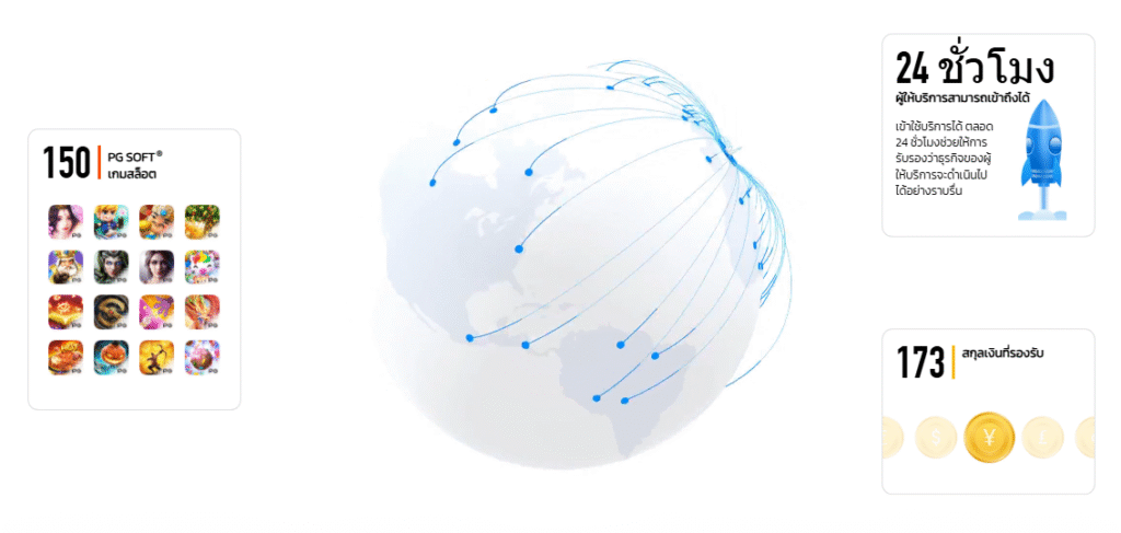 เว็บสล็อตมาแรง ล่าสุด