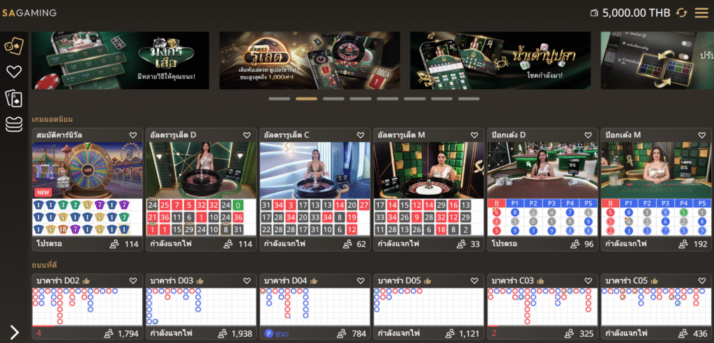 บาคาร่าทุนน้อย ถอนไม่อั้น