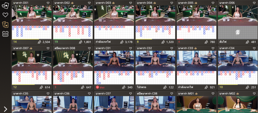 สมัครบาคาร่า เว็บไหนดี