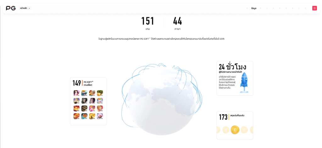 PG SLOT เว็บหลัก